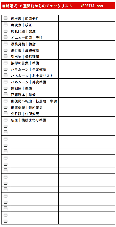 結婚式2週間前からのチェックリスト