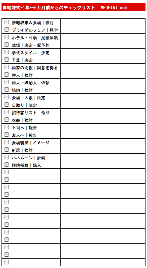 結婚式1年～6カ月前からのチェックリスト