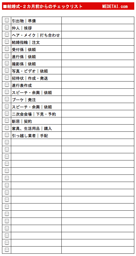 結婚式2カ月前からのチェックリスト