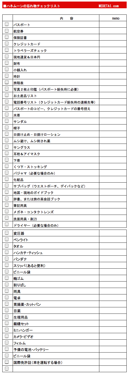 海外挙式 プランのチェックリスト