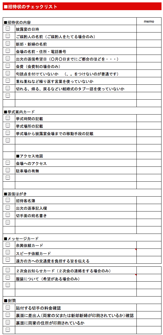 結婚式招待状　発送前のチェックリスト