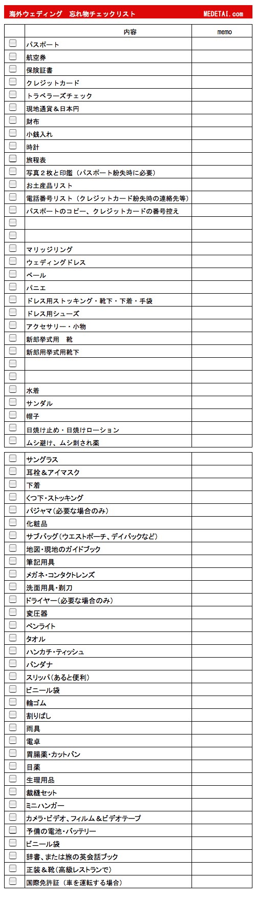 海外挙式　忘れ物チェックリスト