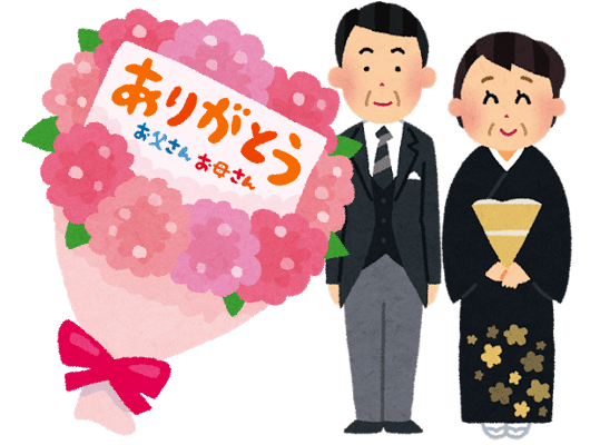 新郎新婦の両親