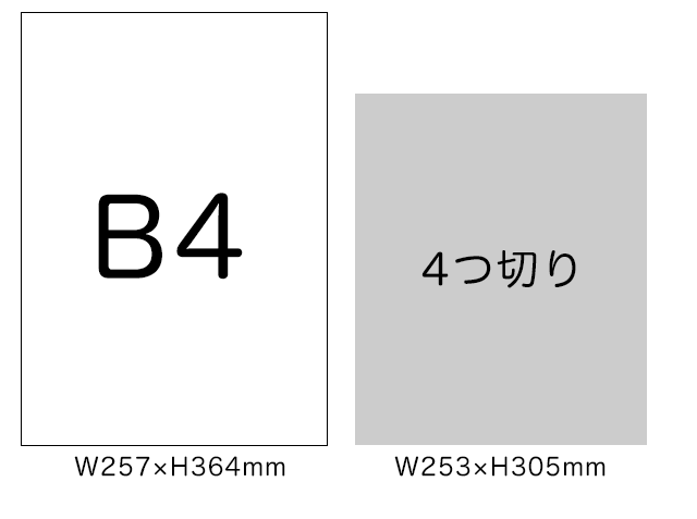 4つ切りとB4コピーの大きさ比較画像