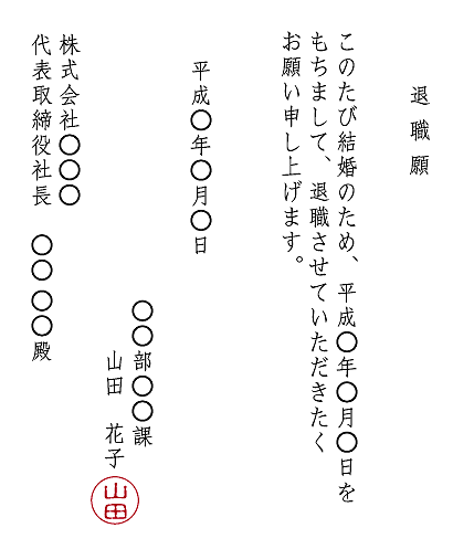 退職願いの文例